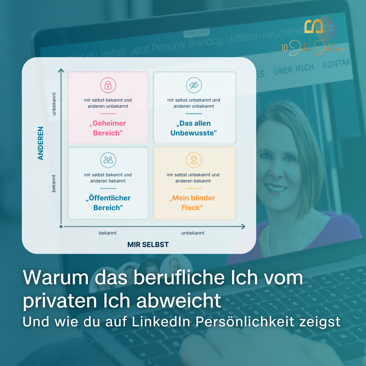 Erfolgserprobtes Coaching für Premium-Positionierung und Rollenauthentizität im